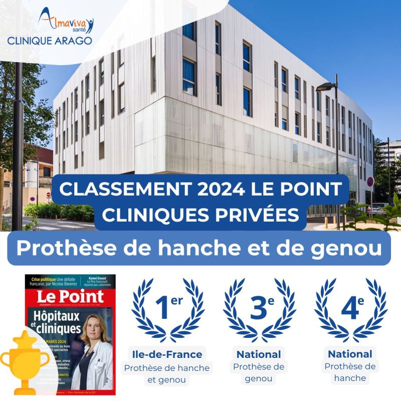 Classement 2024 du magazine - Le Point - des hôpitaux et cliniques.